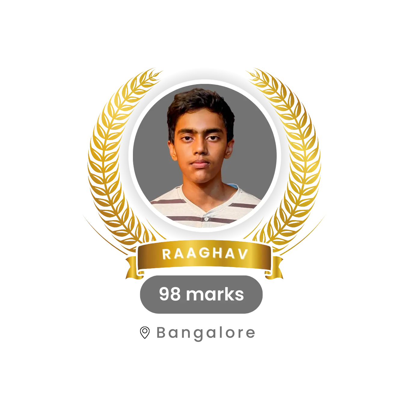 raaghav